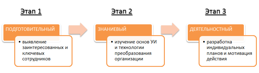 uslugi-1