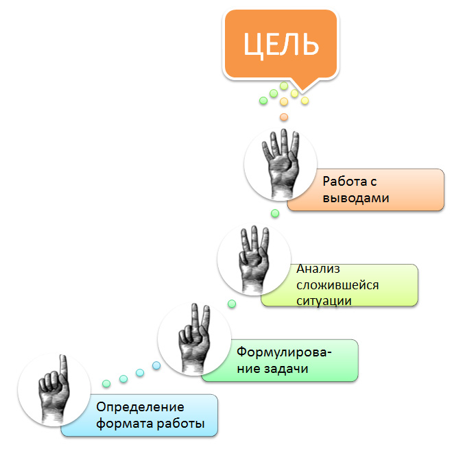 uslugi-3