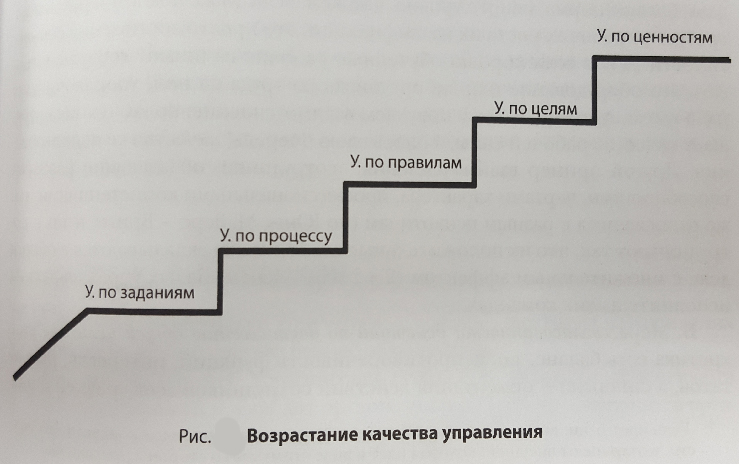 Без имени-1