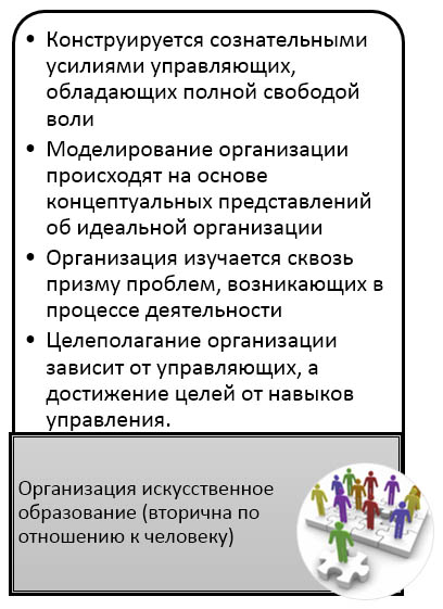Диагностика организации- искусственная система