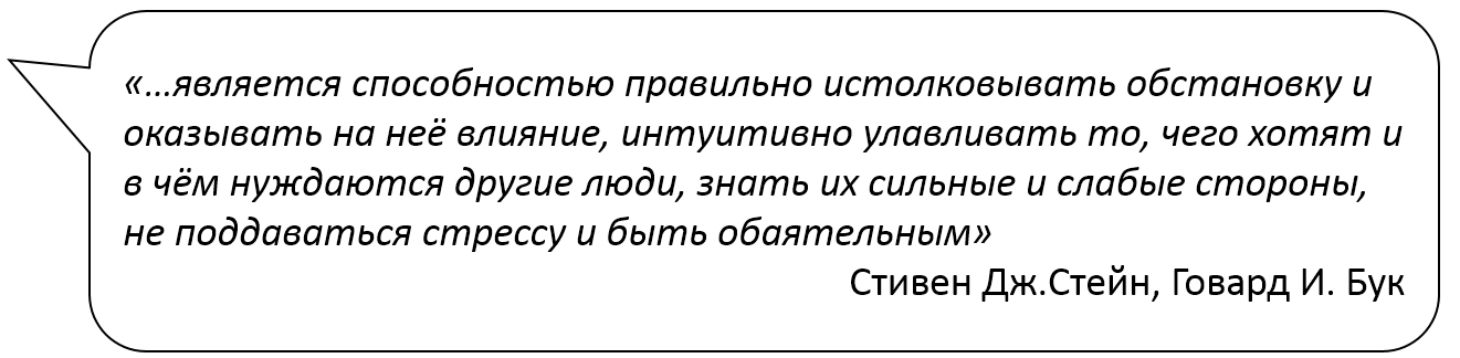 эмоциональный интеллект это