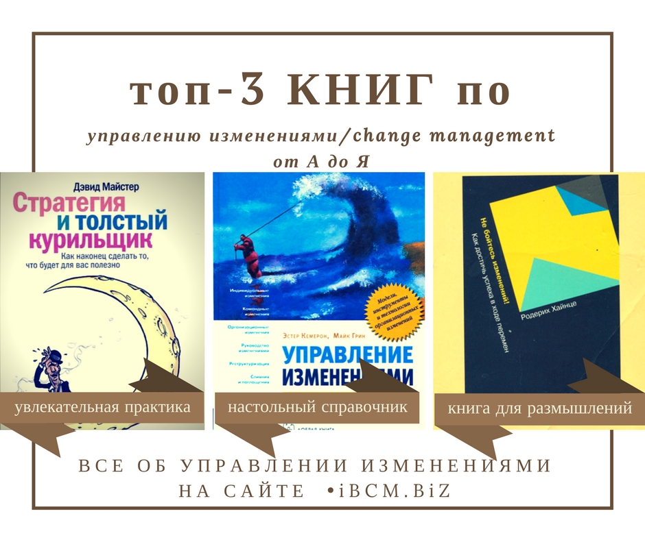 топ-3 книг по управлению изменения от А до Я