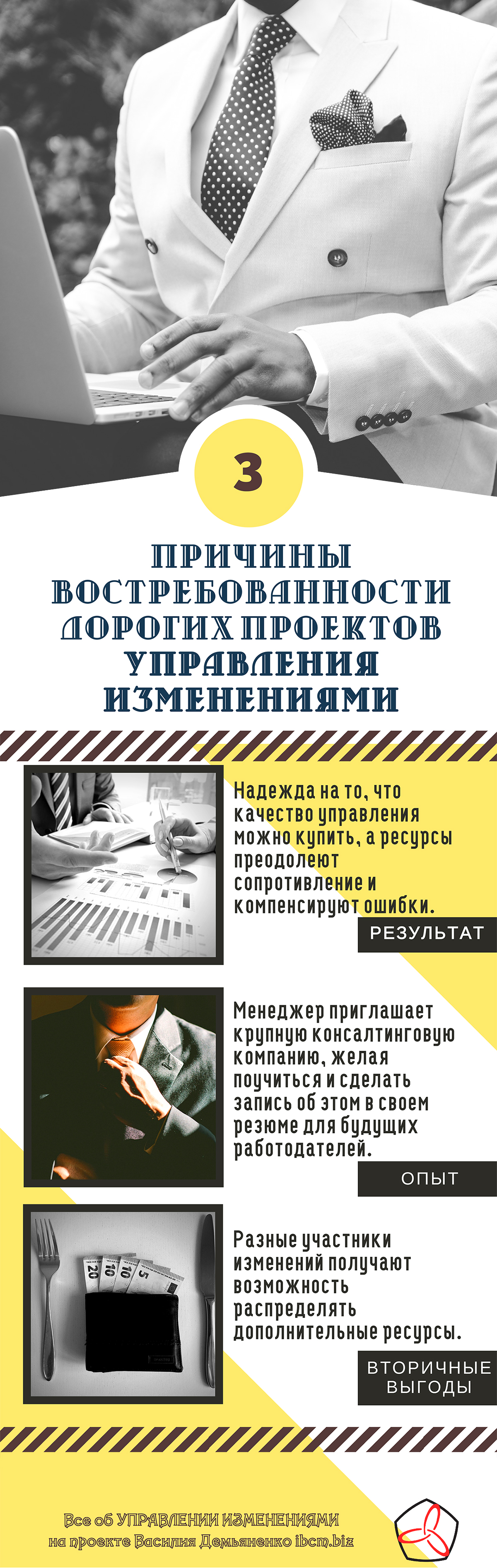 3 причины востребованности дорогих преоктов управления изменениями, семинаров по управлению и тренингов, консалтинговых проектов