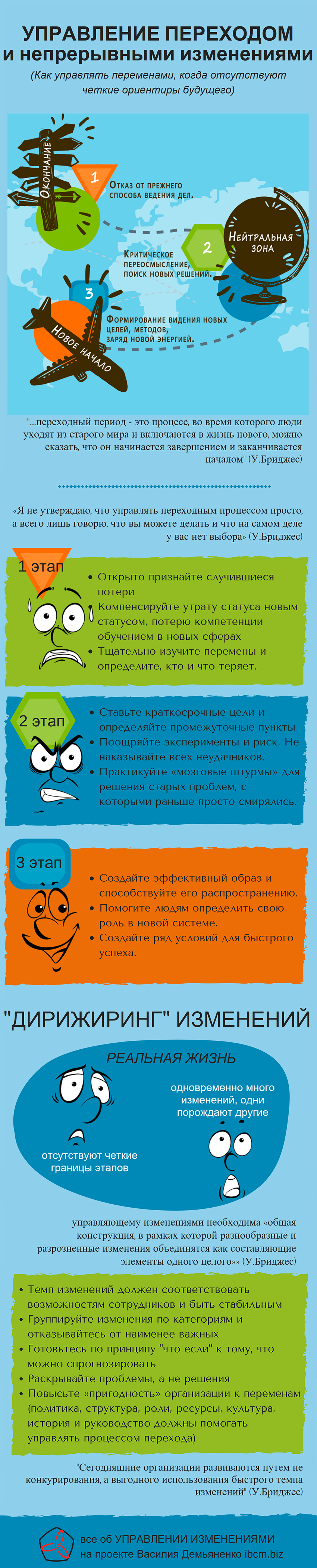 управление переходом и непрерывными изменениями
