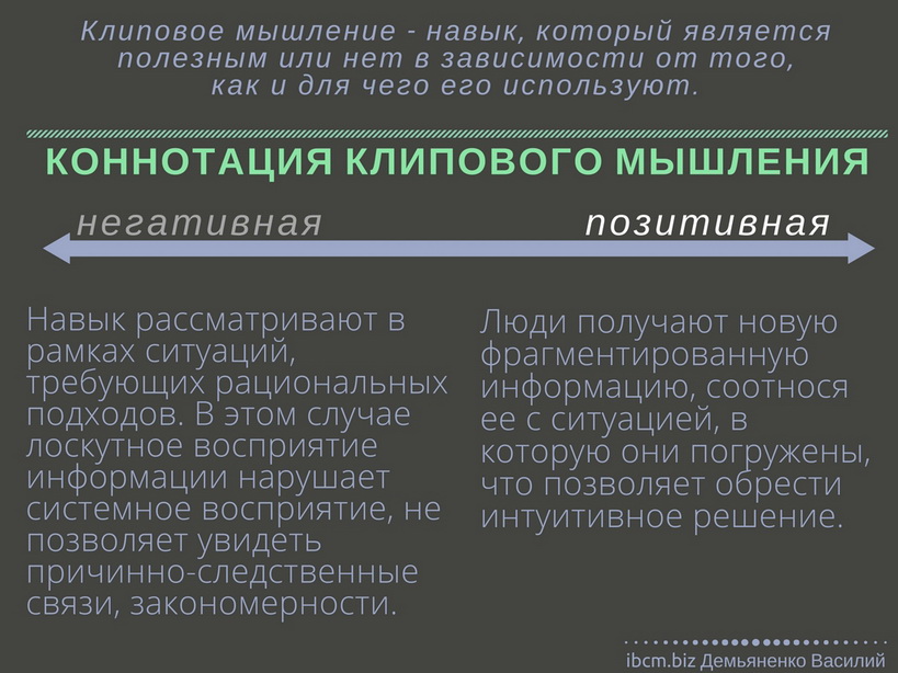плюсы и минусы клипового мышления