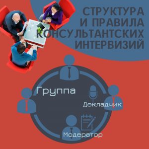 Структура и правила формата Консультантские интервизии