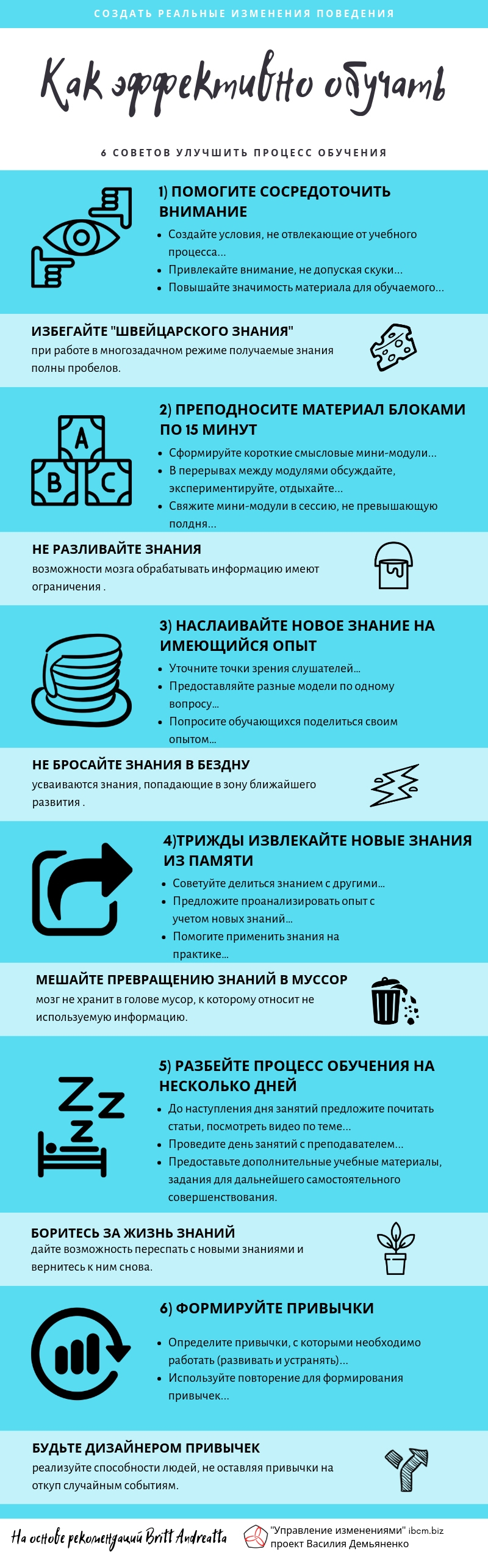 6 советов по обучению и проведению тренингов