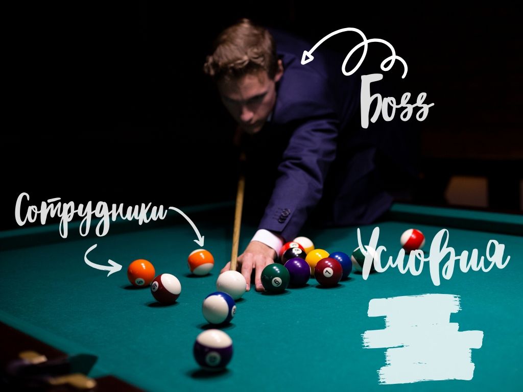 Управление изменениями играя в бильярд