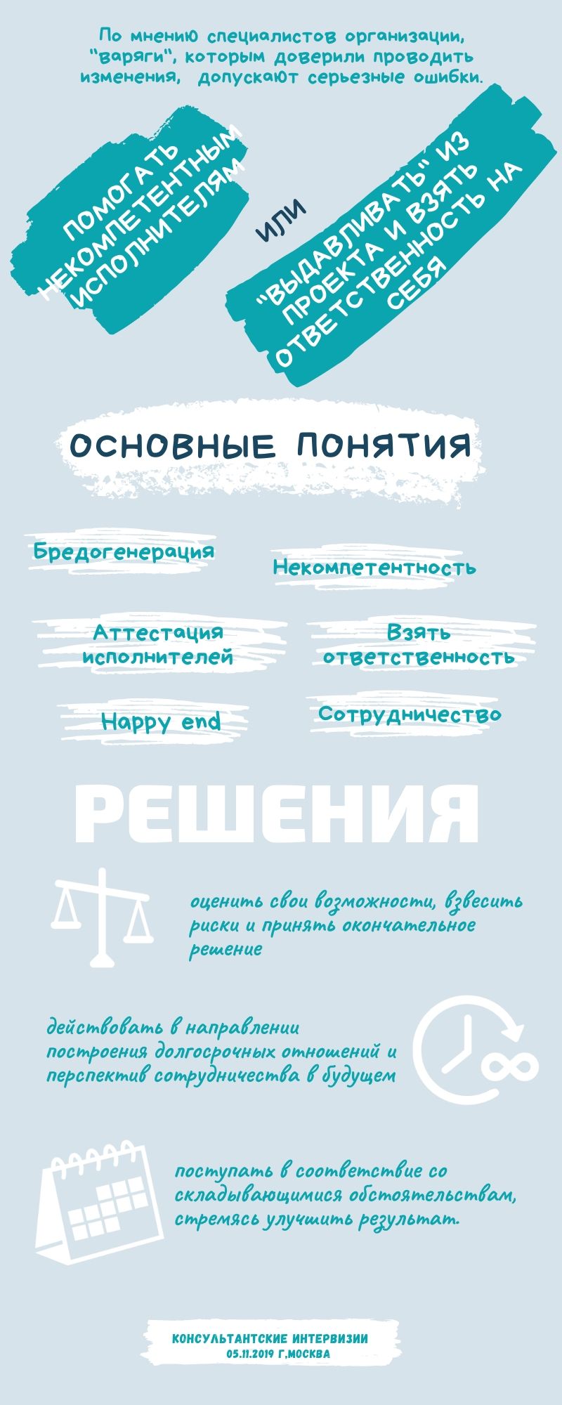 Когда варяги халтурят